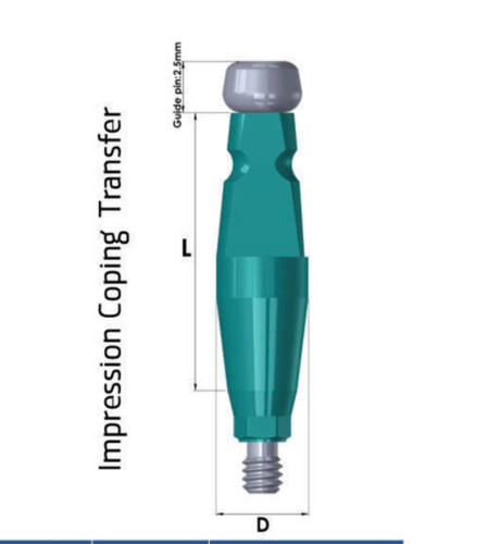 ایمپرشن کوپینگ کلوز