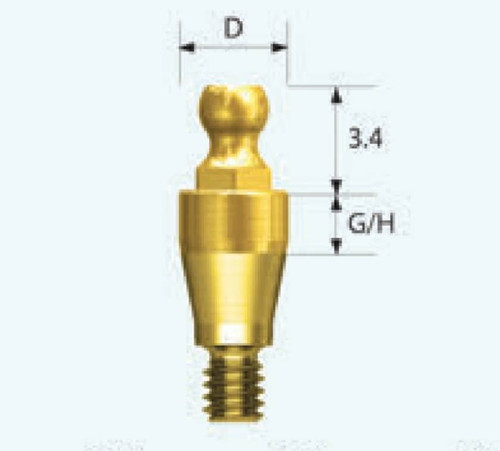 بال اباتممت