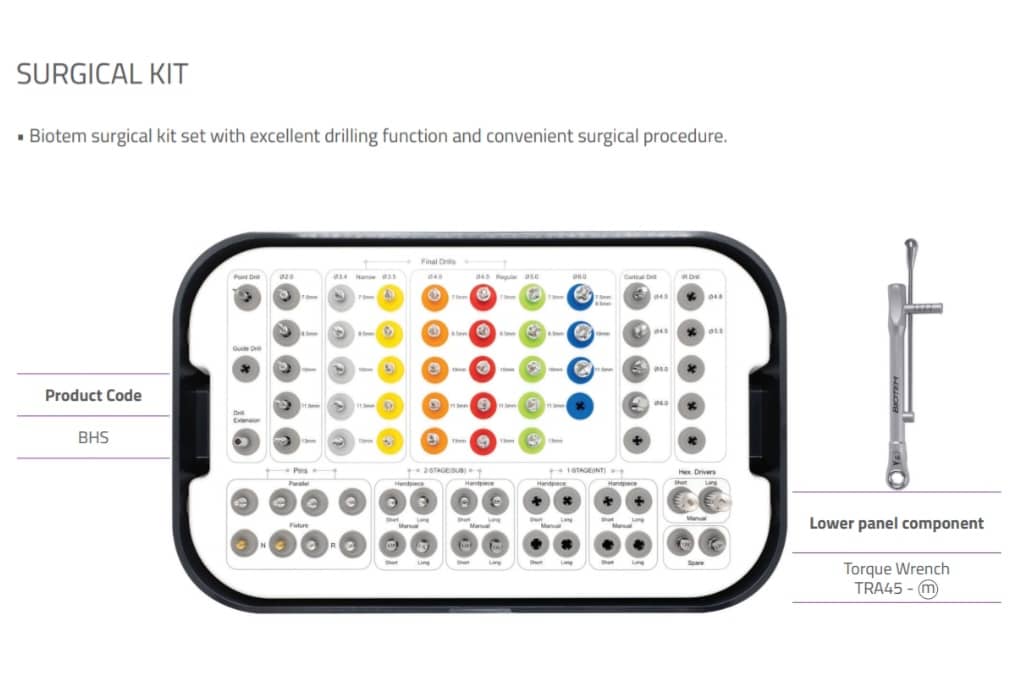Biotem Surgical Kit